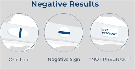 what causes invalid pregnancy test|Invalid Pregnancy Test .